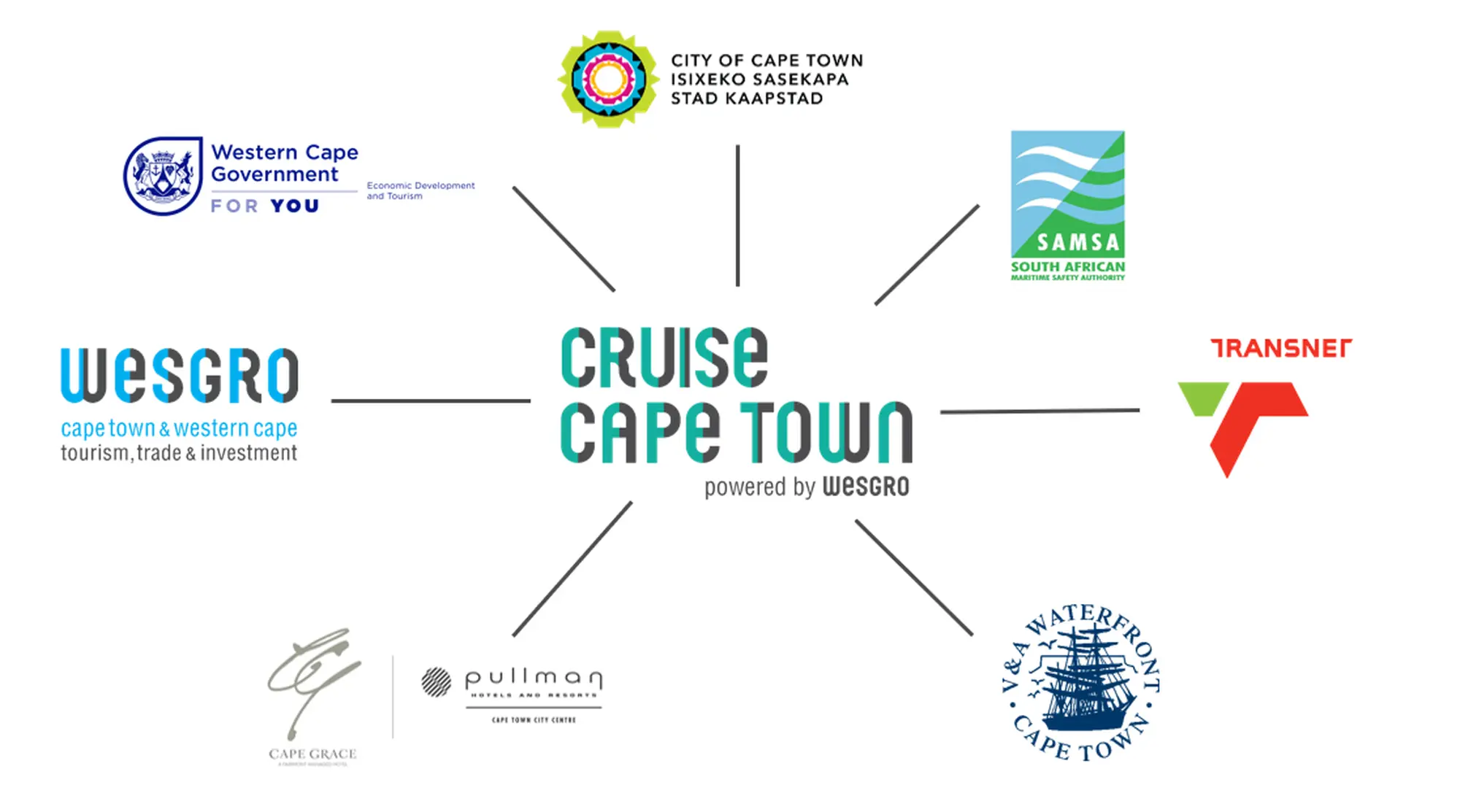 Cruise wheel 2025 Cruise wheel 2025